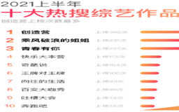 2021最火十大综艺，国内综艺排行榜前十名