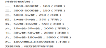 抖音点赞量可以换钱吗，抖音1000赞多少钱