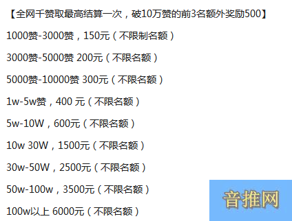 快手点赞怎么换钱，快手1000赞多少钱(图1)